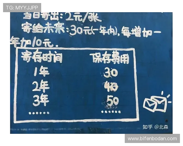 体育游戏彩票高频玩法防骗避坑指南