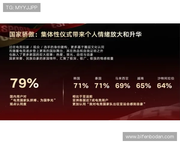 NBA直播电子竞技投注盘口防骗避坑指南